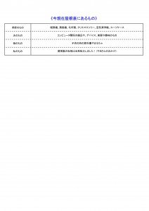 レポート１－２